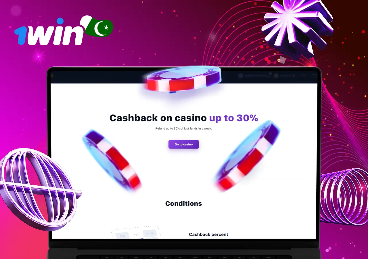  1win Loyalty Program