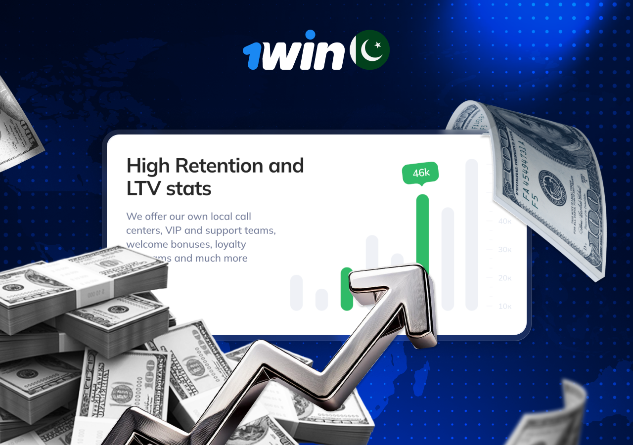 Strategies for player engagement and high LTV 1win